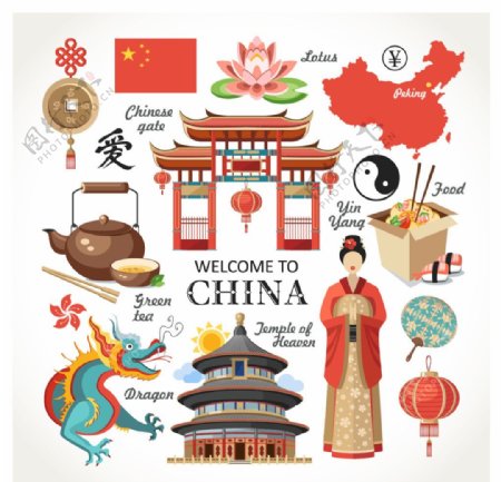 创意时尚中国旅行地标插画
