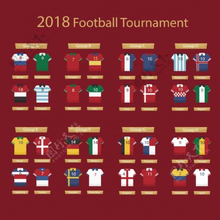 卡通矢量2018世界杯足球服装