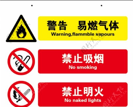 警示危险禁止吸烟易燃气体