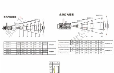 灯具