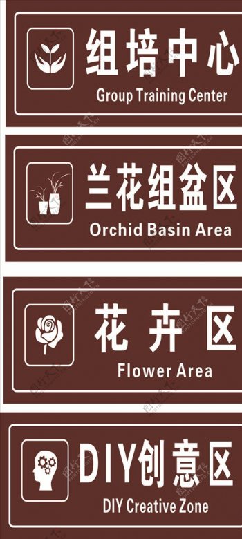 花卉标识标牌