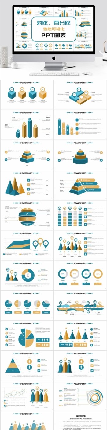 简约对比百分比信息可视化PPT图表