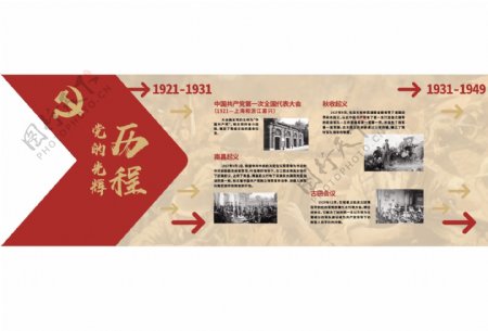 党建光辉历程19211949
