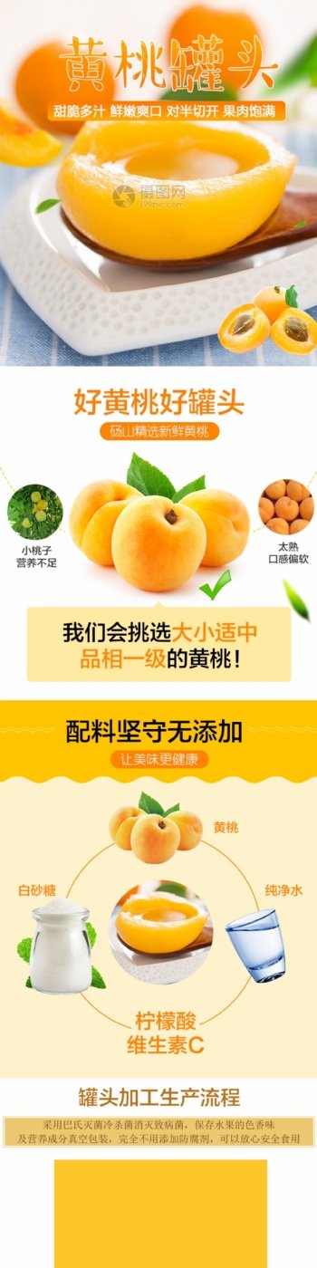 黄桃罐头促销淘宝详情页