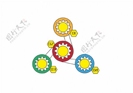 矢量创意齿轮图表