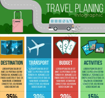 创意旅行计划信息图
