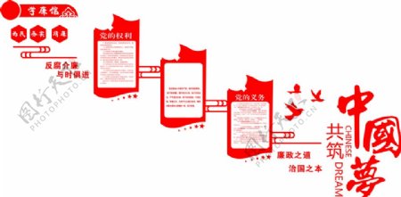 党建文化墙红色不忘初心