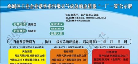 南阳2019重污染企业公示牌