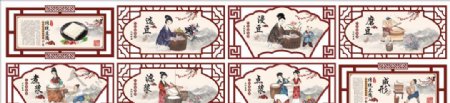 豆腐文化墙