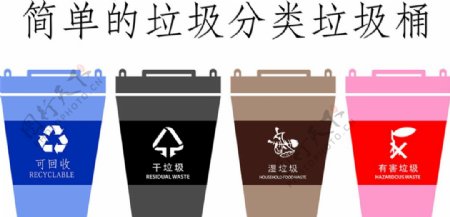 垃圾分类垃圾分类别垃圾桶
