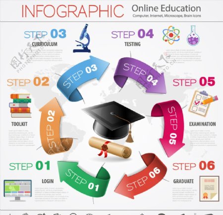网络教育图标