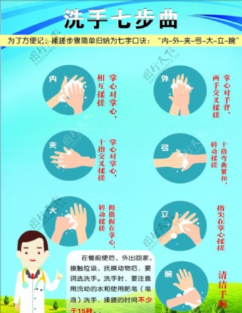洗手七步曲