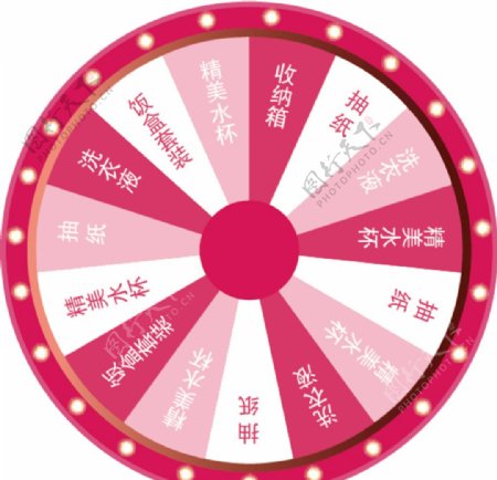 转盘