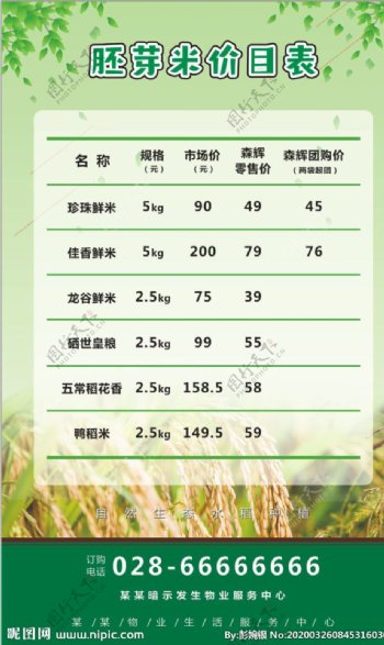 胚芽米价目表