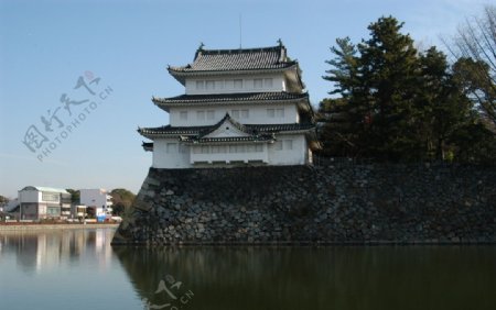 日本古城