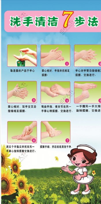 洗手七步