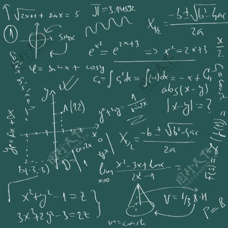黑板粉笔字数学公式计算背景