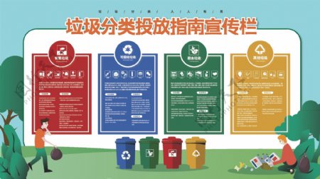 社区垃圾分类投放
