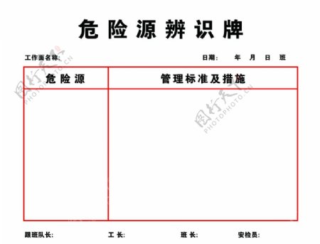 危险源辨识牌