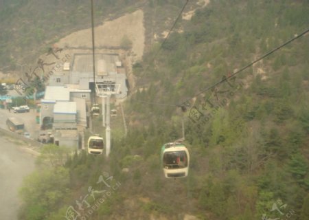 北京八达岭缆车