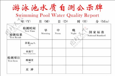 水质检测表