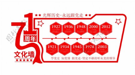 71周年党建文化墙图片