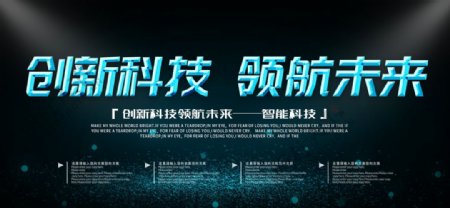 创新科技图片