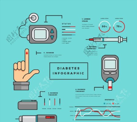 糖尿病信息图图片