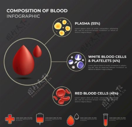 血滴科学图谱图片